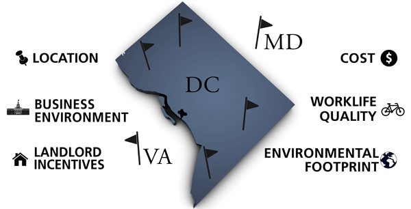 Association relocation requires ‘multivariable' calculation