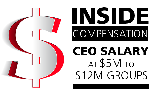 Pay increases remain at highest level since Great Recession